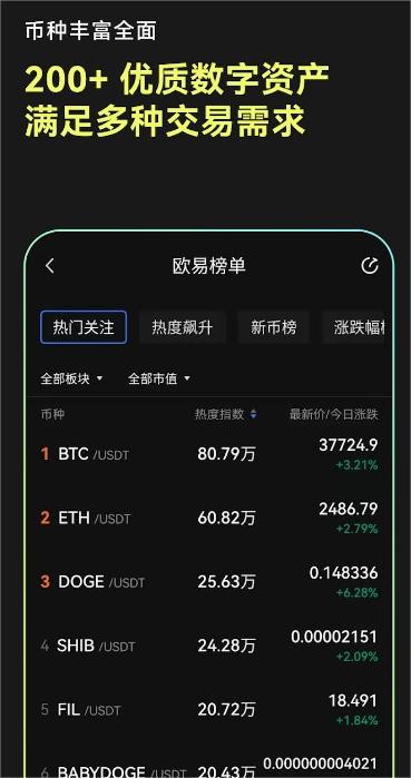 O亿下载